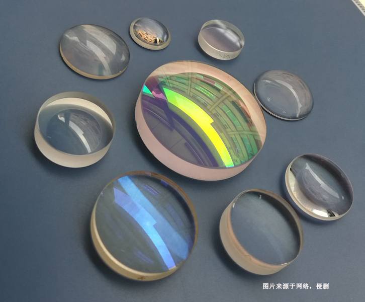 德國光學鏡片進口報關(guān)資料