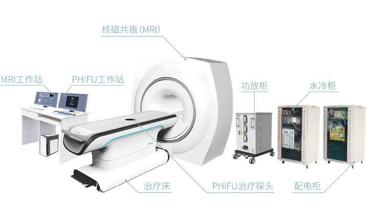 醫療器械進口報關資質