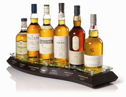 進(jìn)口酒類報(bào)關(guān)_進(jìn)口威士忌報(bào)關(guān)單證資料