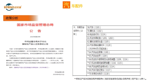 1637665539802248.jpg 進口汽配清關(guān)代理