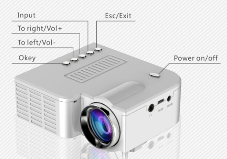 多媒體設(shè)備進口報關(guān)流程 多媒體設(shè)備進口報關(guān)流程
